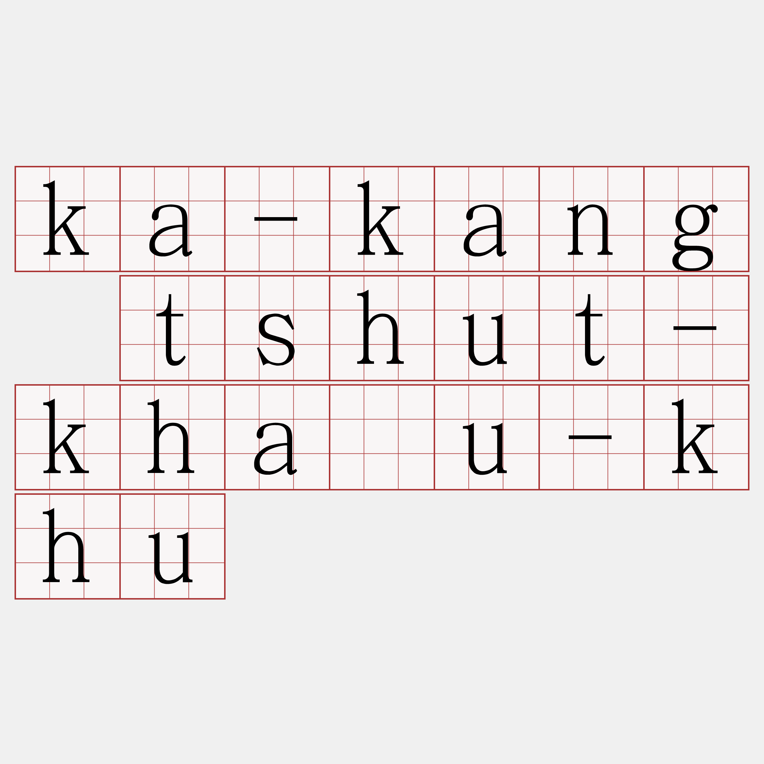 ka-kang tshut-kháu-khu